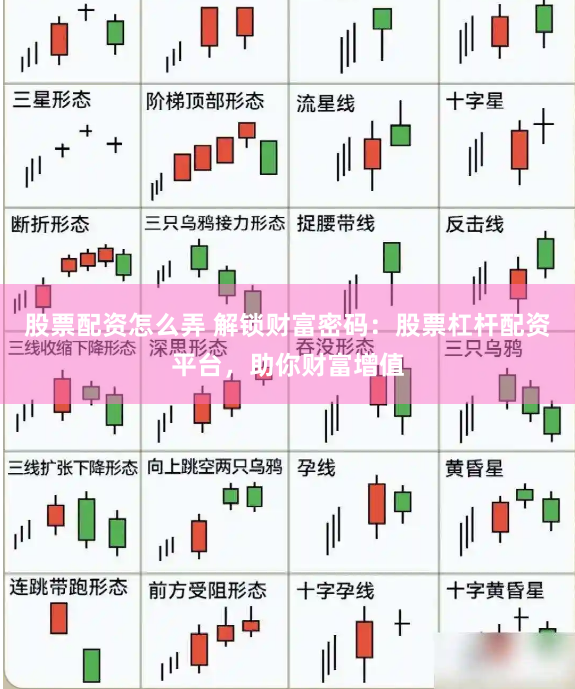 股票配资怎么弄 解锁财富密码：股票杠杆配资平台，助你财富增值