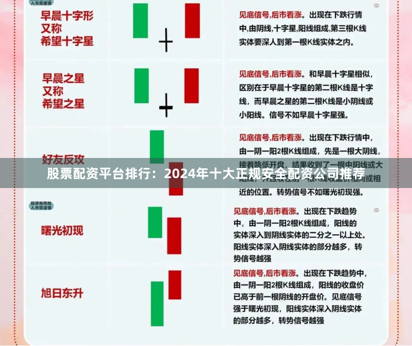 股票配资平台排行：2024年十大正规安全配资公司推荐