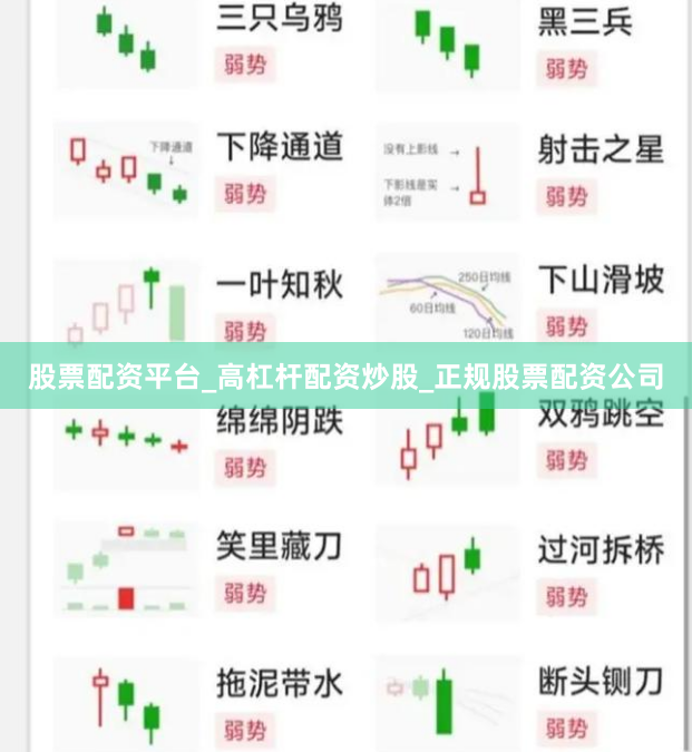 股票配资平台_高杠杆配资炒股_正规股票配资公司