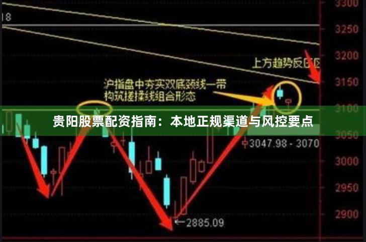 贵阳股票配资指南：本地正规渠道与风控要点